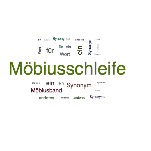 Ein anderes Wort für Möbiusschleife - Synonym Möbiusschleife