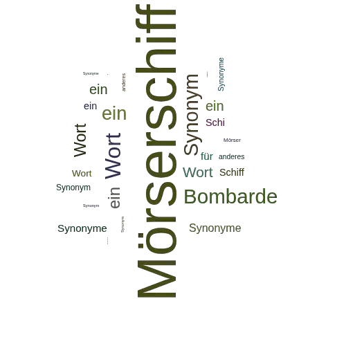 Ein anderes Wort für Mörserschiff - Synonym Mörserschiff