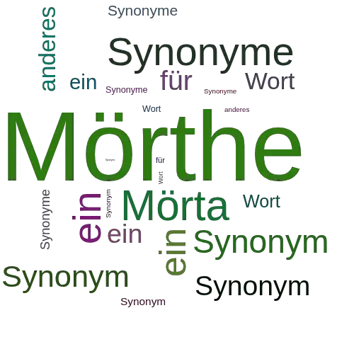Ein anderes Wort für Mörthe - Synonym Mörthe