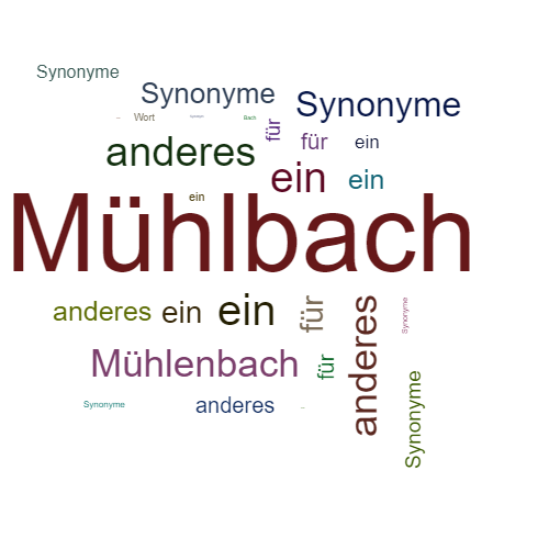 Ein anderes Wort für Mühlbach - Synonym Mühlbach