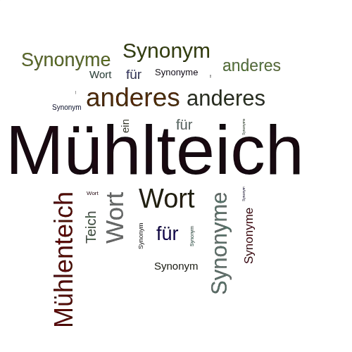Ein anderes Wort für Mühlteich - Synonym Mühlteich