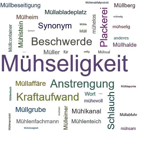 Ein anderes Wort für Mühseligkeit - Synonym Mühseligkeit