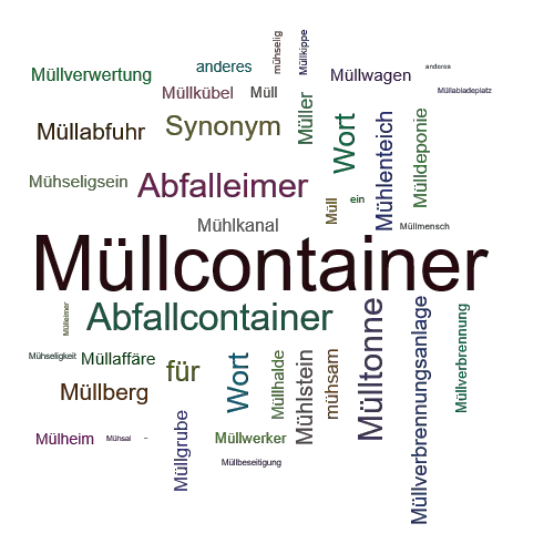 Ein anderes Wort für Müllcontainer - Synonym Müllcontainer