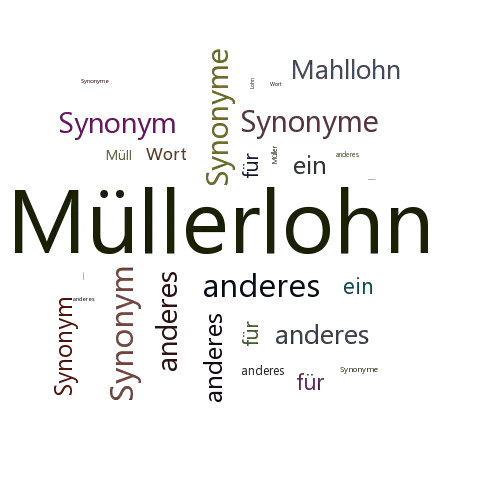 Ein anderes Wort für Müllerlohn - Synonym Müllerlohn