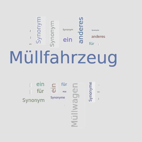 Ein anderes Wort für Müllfahrzeug - Synonym Müllfahrzeug