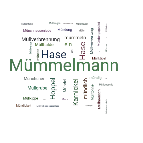 Ein anderes Wort für Mümmelmann - Synonym Mümmelmann