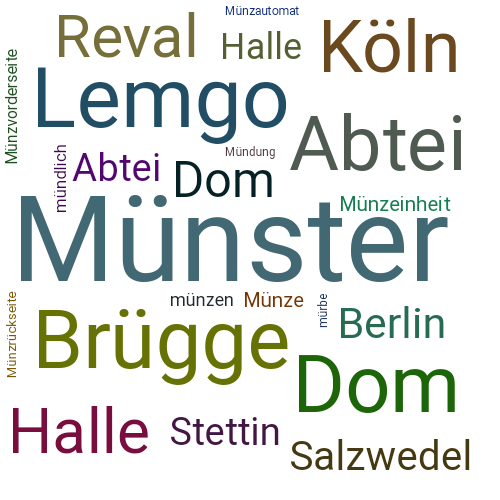 Ein anderes Wort für Münster - Synonym Münster