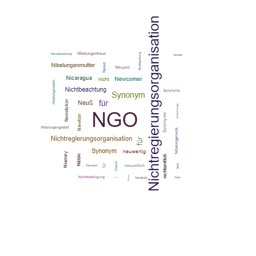 Ein anderes Wort für NGO - Synonym NGO
