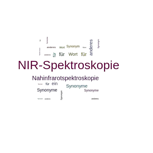 Ein anderes Wort für NIR-Spektroskopie - Synonym NIR-Spektroskopie