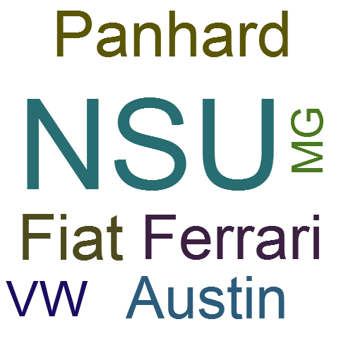 Ein anderes Wort für NSU - Synonym NSU