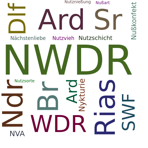 Ein anderes Wort für NWDR - Synonym NWDR