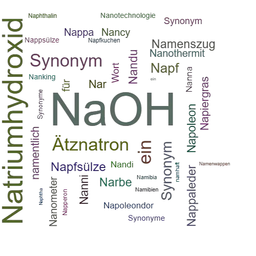 Ein anderes Wort für NaOH - Synonym NaOH