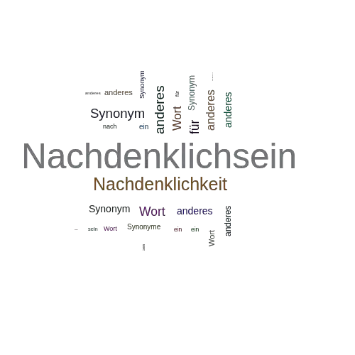 Ein anderes Wort für Nachdenklichsein - Synonym Nachdenklichsein