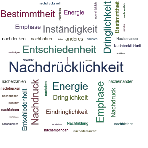 Ein anderes Wort für Nachdrücklichkeit - Synonym Nachdrücklichkeit