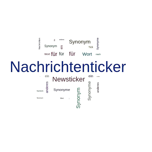 Ein anderes Wort für Nachrichtenticker - Synonym Nachrichtenticker