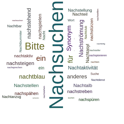 Ein anderes Wort für Nachsuchen - Synonym Nachsuchen