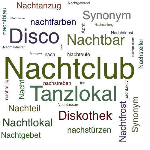 Ein anderes Wort für Nachtclub - Synonym Nachtclub
