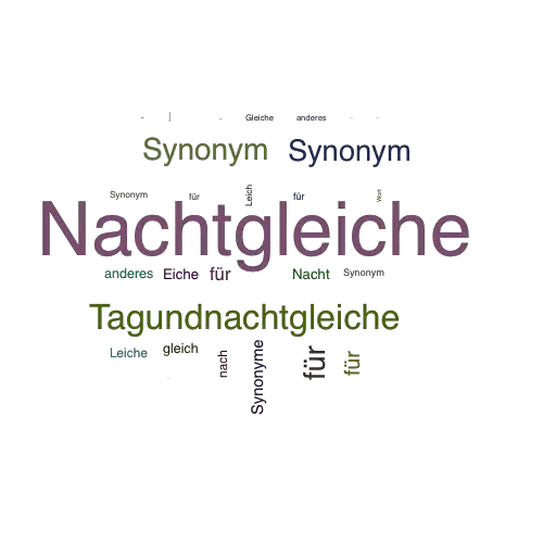 Ein anderes Wort für Nachtgleiche - Synonym Nachtgleiche