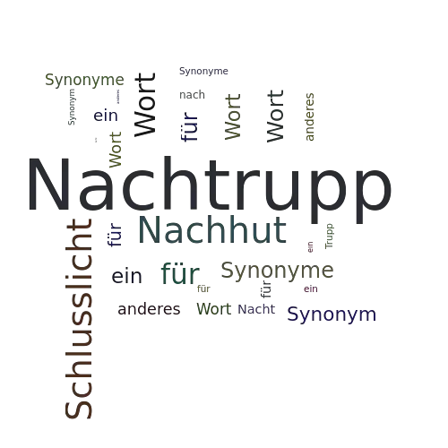 Ein anderes Wort für Nachtrupp - Synonym Nachtrupp