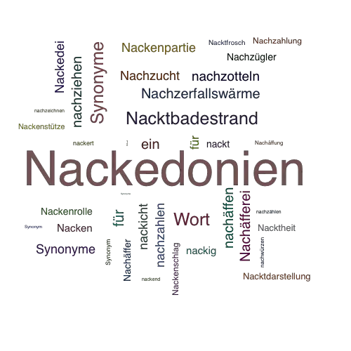 Ein anderes Wort für Nackedonien - Synonym Nackedonien