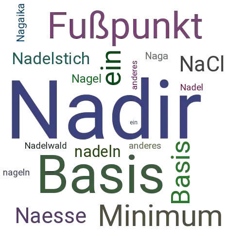 Ein anderes Wort für Nadir - Synonym Nadir