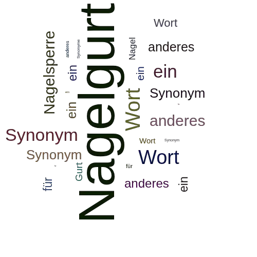 Ein anderes Wort für Nagelgurt - Synonym Nagelgurt