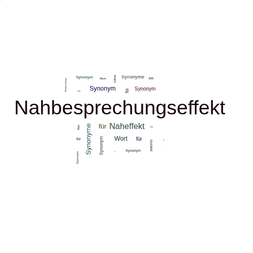 Ein anderes Wort für Nahbesprechungseffekt - Synonym Nahbesprechungseffekt