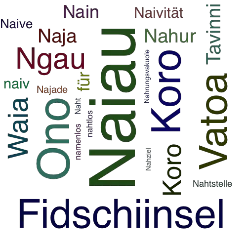 Ein anderes Wort für Naiau - Synonym Naiau