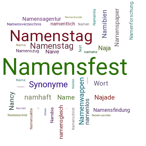 Ein anderes Wort für Namensfest - Synonym Namensfest