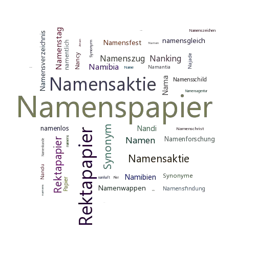 Ein anderes Wort für Namenspapier - Synonym Namenspapier