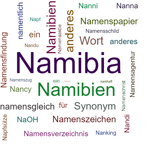 Ein anderes Wort für Namibia - Synonym Namibia