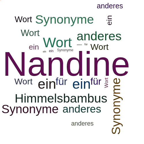 Ein anderes Wort für Nandine - Synonym Nandine