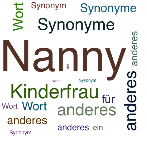 Ein anderes Wort für Nanny - Synonym Nanny