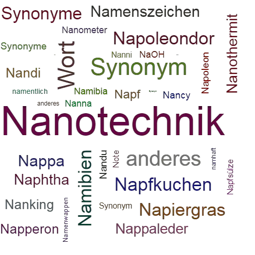 Ein anderes Wort für Nanotechnologie - Synonym Nanotechnologie