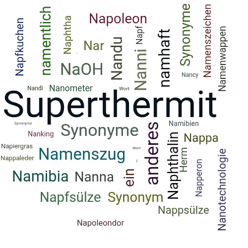 Ein anderes Wort für Nanothermit - Synonym Nanothermit