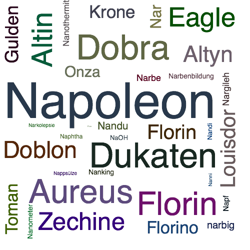 Ein anderes Wort für Napoleon - Synonym Napoleon