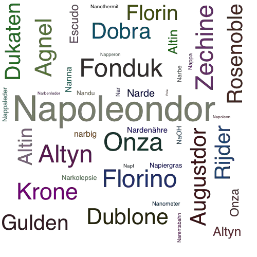 Ein anderes Wort für Napoleondor - Synonym Napoleondor