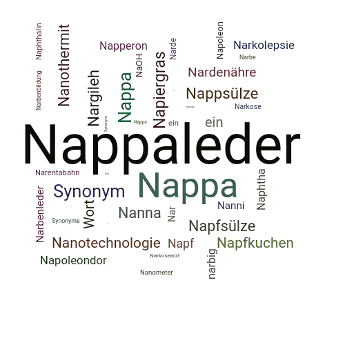 Ein anderes Wort für Nappaleder - Synonym Nappaleder