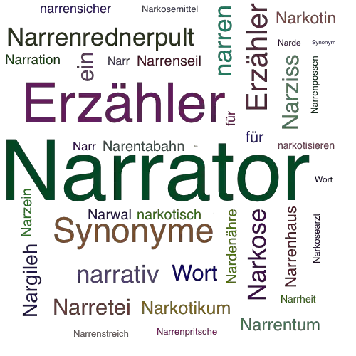 Ein anderes Wort für Narrator - Synonym Narrator