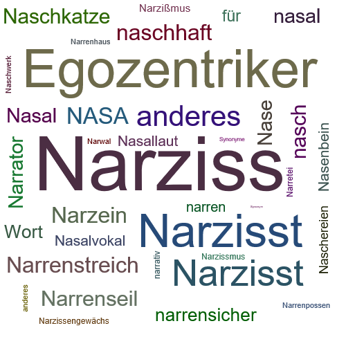 Ein anderes Wort für Narziss - Synonym Narziss