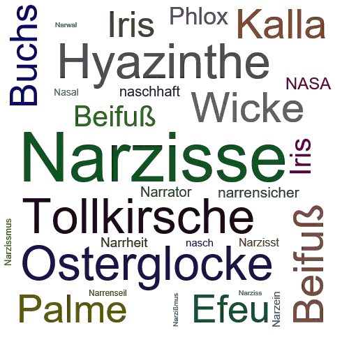 Ein anderes Wort für Narzisse - Synonym Narzisse