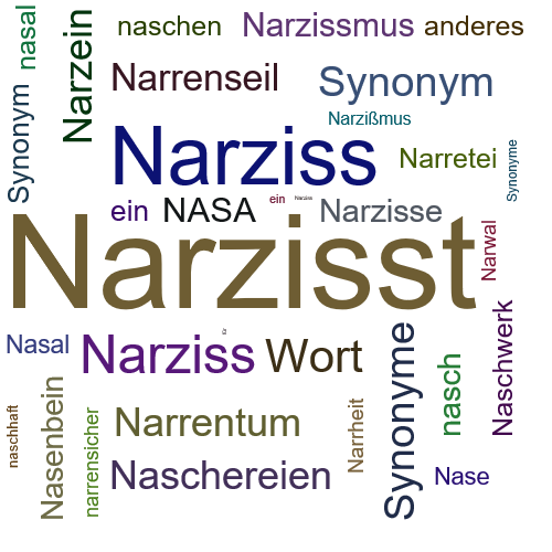 Ein anderes Wort für Narzisst - Synonym Narzisst
