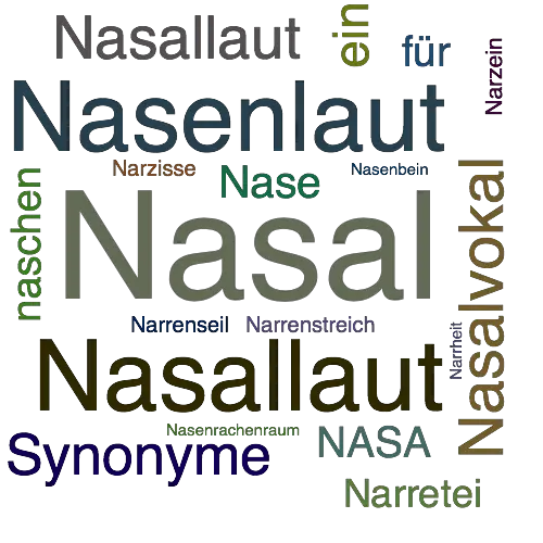 Ein anderes Wort für Nasal - Synonym Nasal