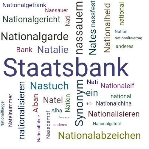 Ein anderes Wort für Nationalbank - Synonym Nationalbank