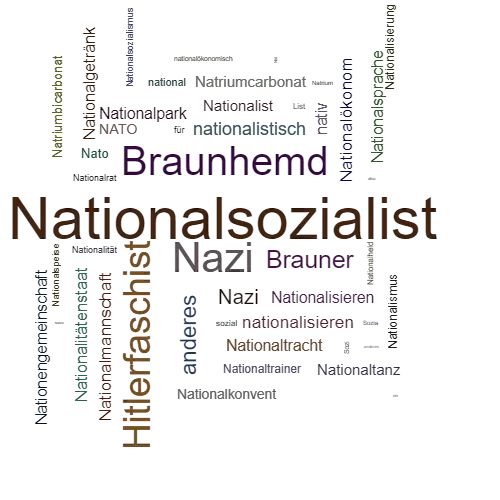Ein anderes Wort für Nationalsozialist - Synonym Nationalsozialist