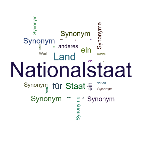 Ein anderes Wort für Nationalstaat - Synonym Nationalstaat