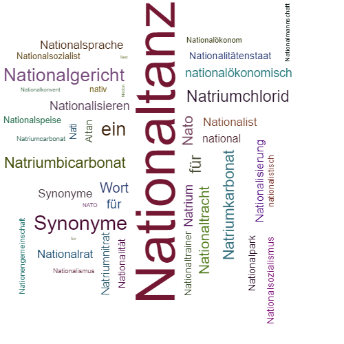 Ein anderes Wort für Nationaltanz - Synonym Nationaltanz