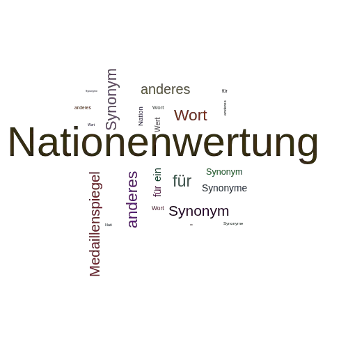 Ein anderes Wort für Nationenwertung - Synonym Nationenwertung
