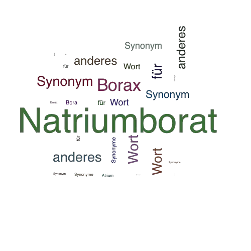 Ein anderes Wort für Natriumborat - Synonym Natriumborat