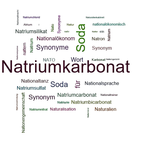 Ein anderes Wort für Natriumkarbonat - Synonym Natriumkarbonat